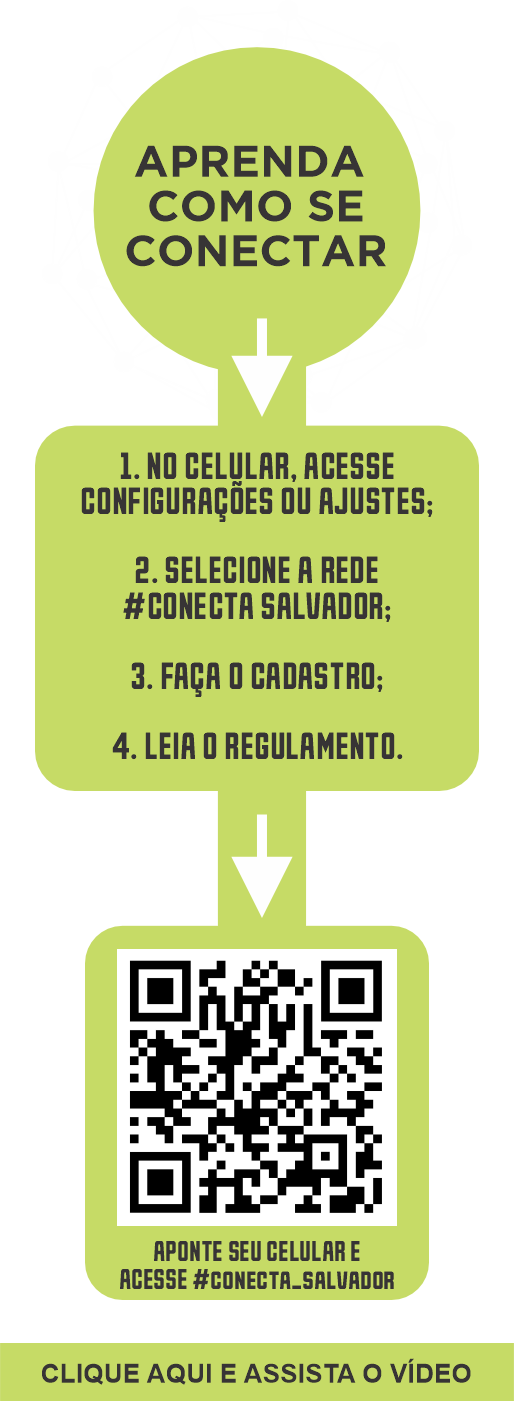 Instruções para acessar a rede Conecta Salvador
